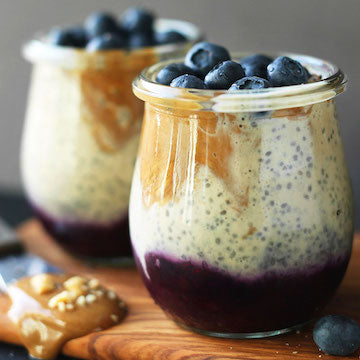 The Ultimate Guide to Chia Pudding