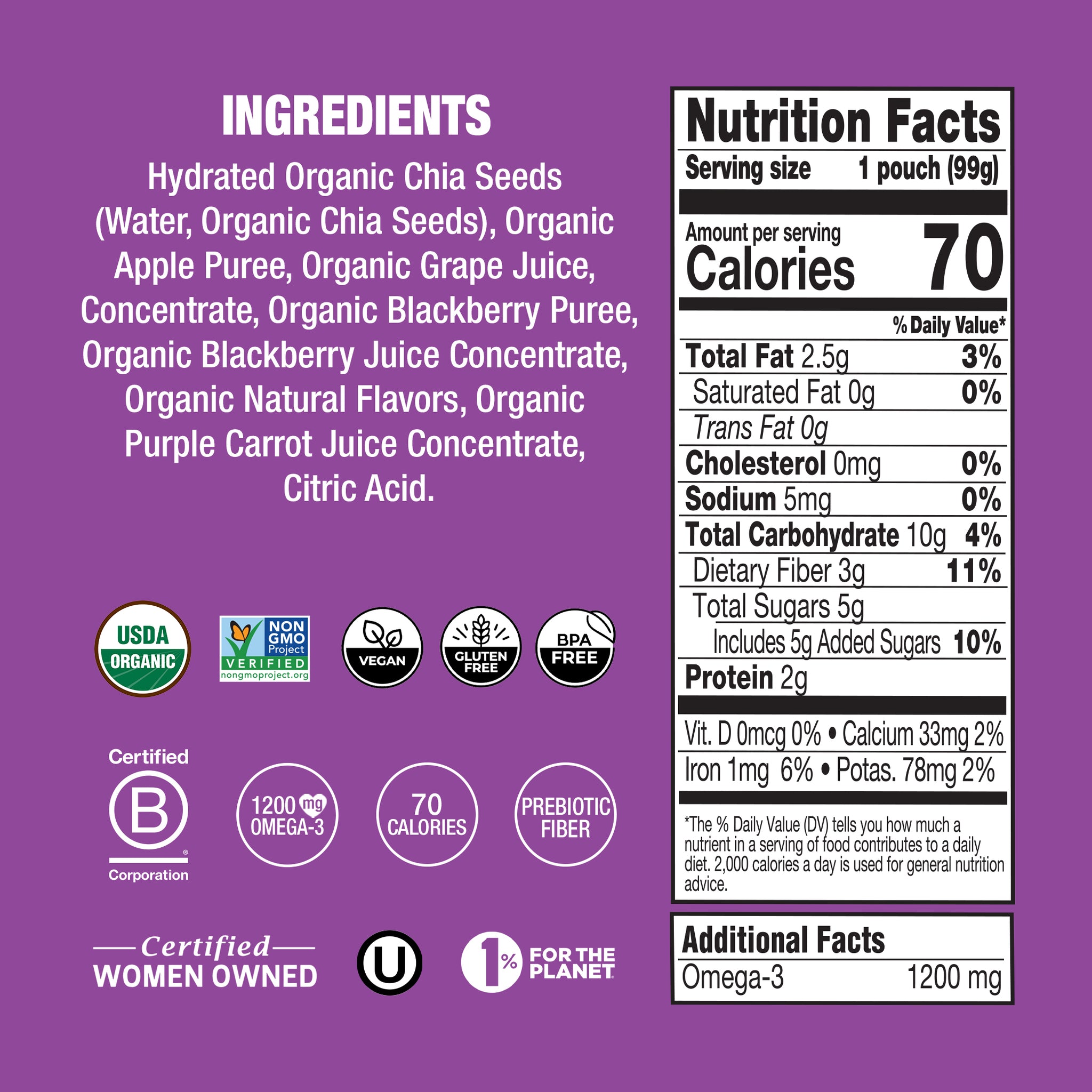 Blackberry Bliss Organic Chia Squeeze – Mamma Chia